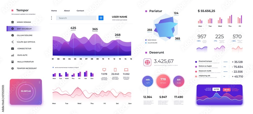 Dashboards